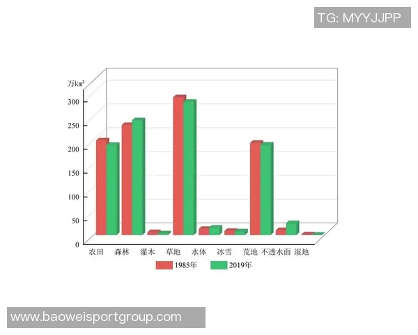 凯恩近两个赛季热区变化分析:上赛季专注禁区本赛季活动范围显著扩大 凯恩近两个赛季热区变化分析:上赛季专注禁区本赛季活动范围显著扩大