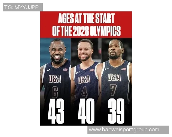 库里对参加28年奥运会持保留态度表示不宜过于绝对化看待未来可能性 库里对参加28年奥运会持保留态度表示不宜过于绝对化看待未来可能性